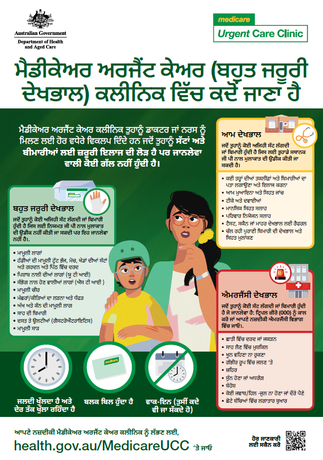 When to visit a Medicare Urgent Care Clinic – Punjabi