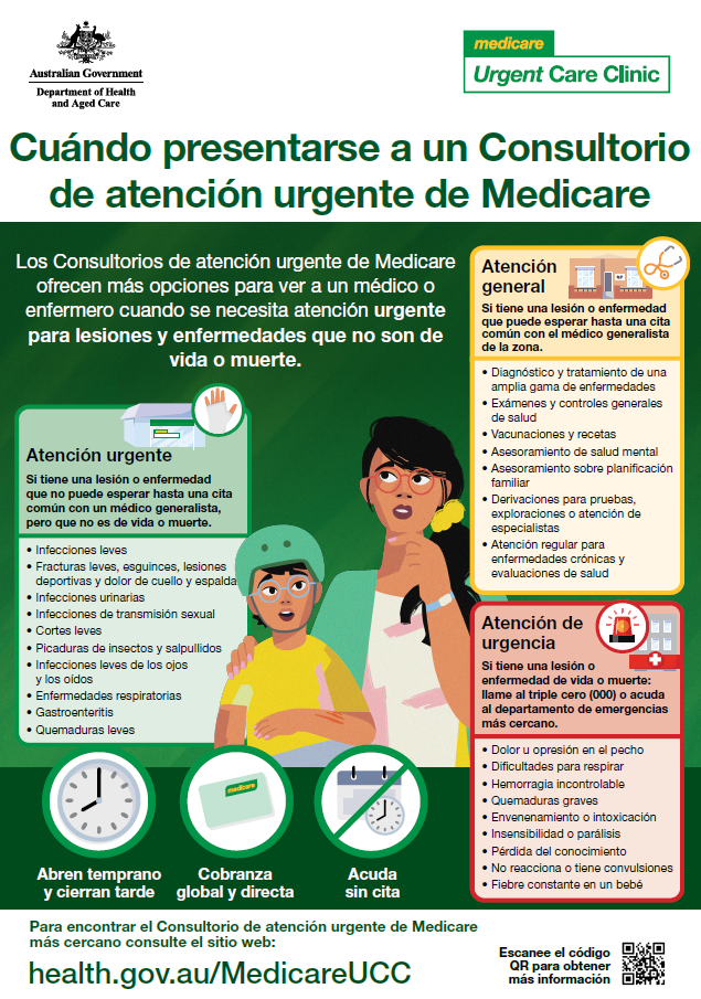 When to visit a Medicare Urgent Care Clinic – Spanish