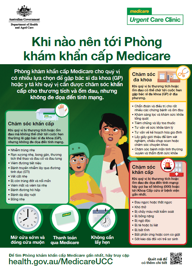 When to visit a Medicare Urgent Care Clinic – Vietnamese
