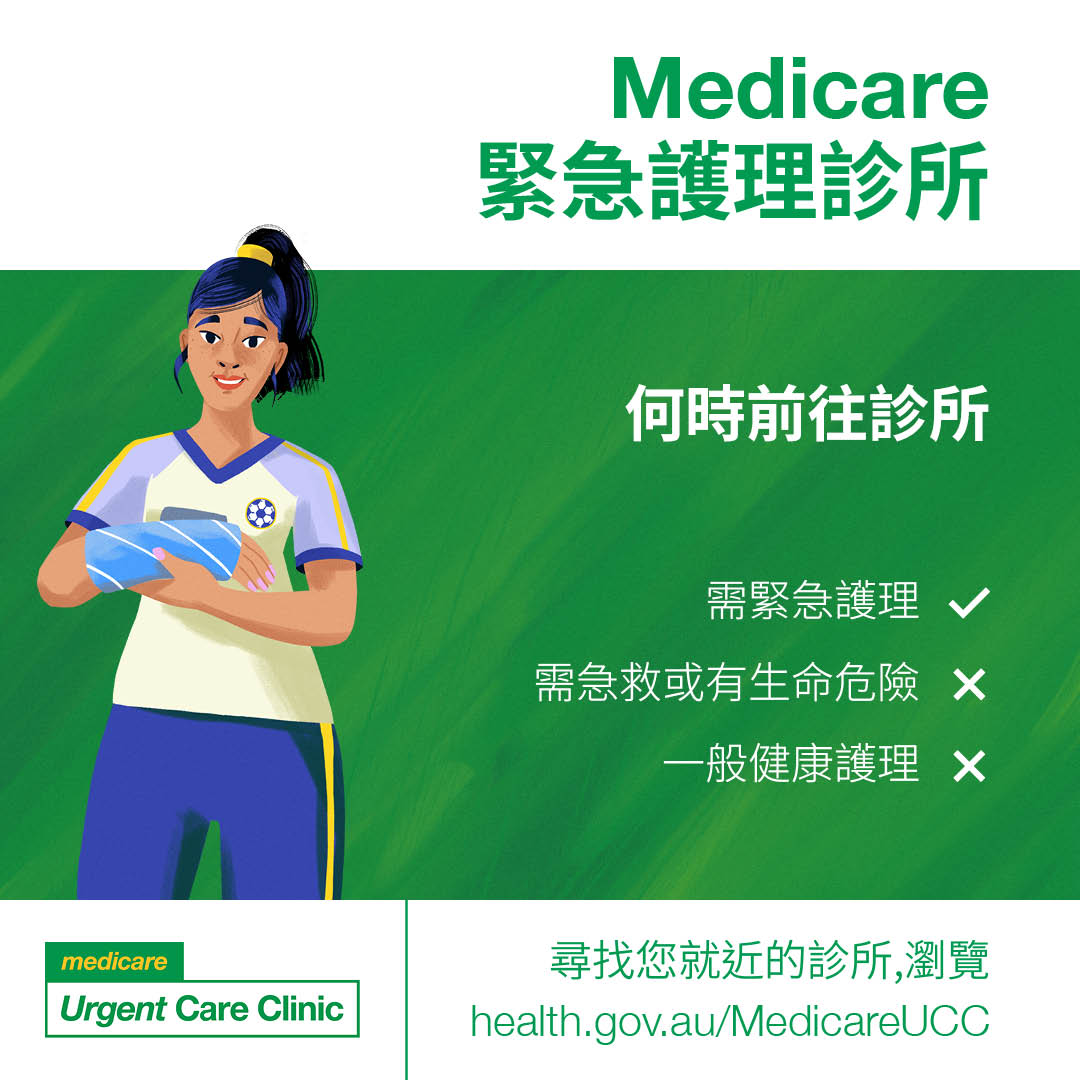 When to visit – Social tile (Chinese Traditional)