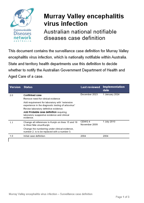 Murray Valley encephalitis virus infection – Surveillance case definition coverpage