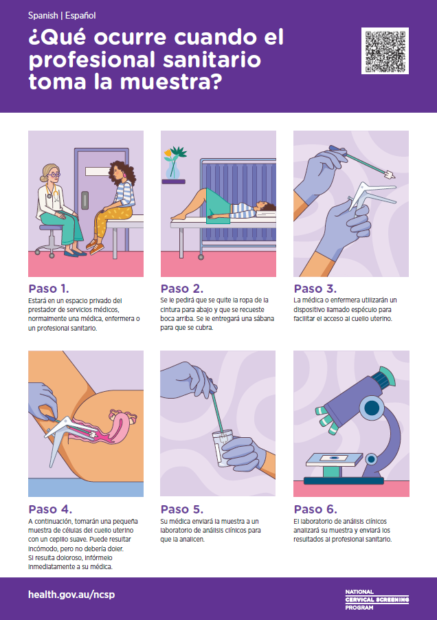 National Cervical Screening Program – ¿Qué ocurre cuando el profesional sanitario toma la muestra?