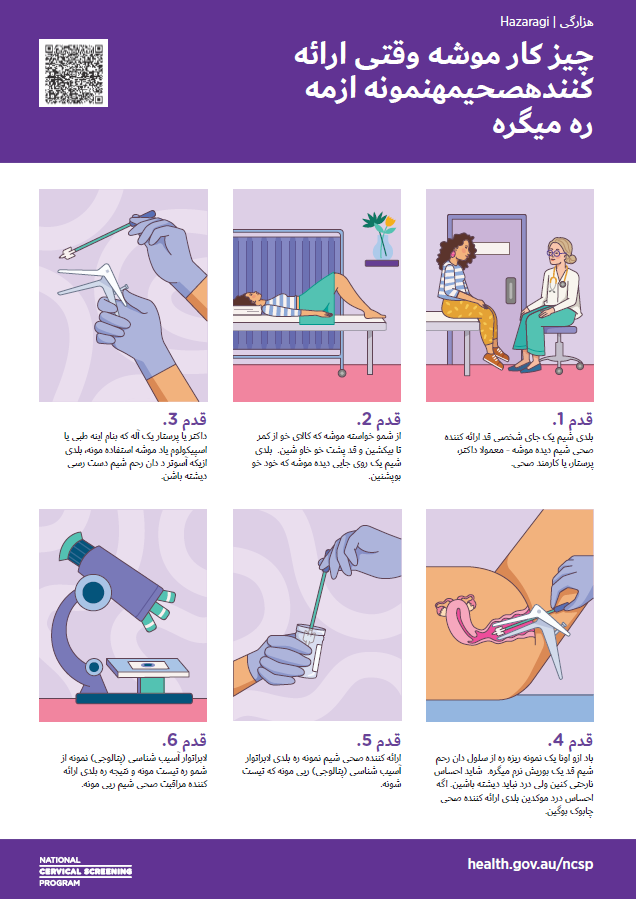 برنامه ملی معاینه سرطان دهانه رحم  - وقتیکه ارائه کننده صحی یک نمونه از مه میگره، چیز کار موشه