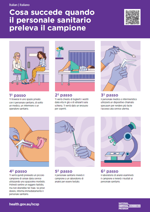 Programma nazionale per lo screening cervicale: cosa succede quando il personale sanitario preleva il campione