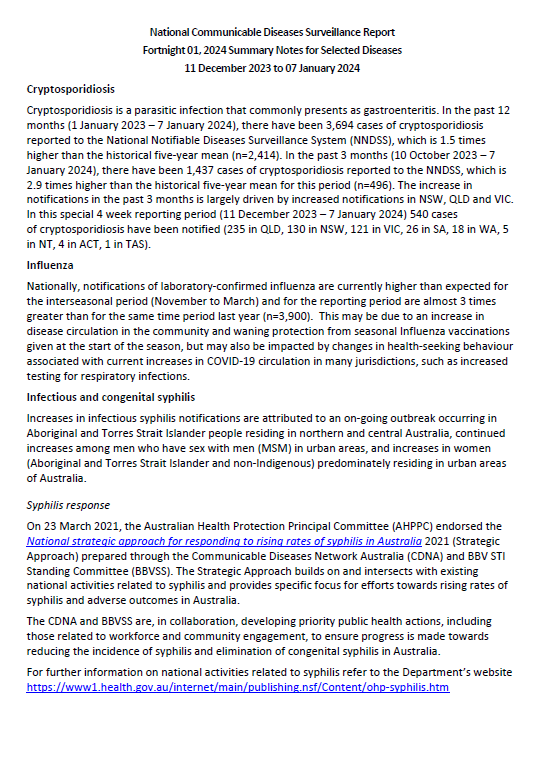 NNDSS fortnightly reports – 11 December 2023 to 07 January 2024 coverpage