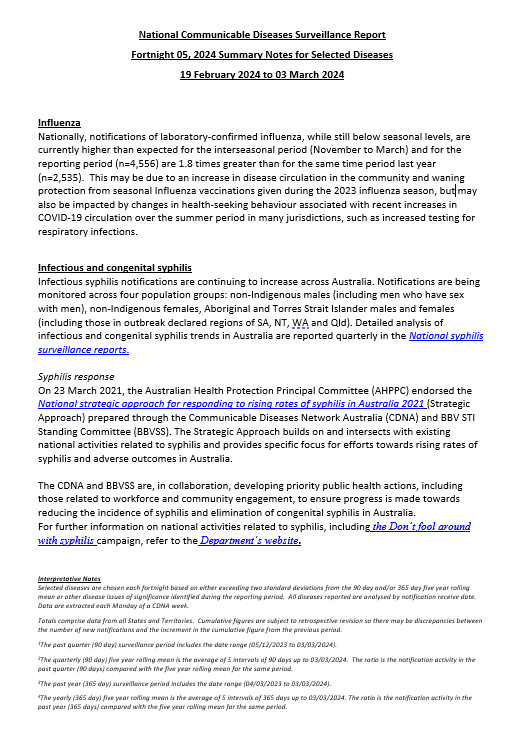 National Notifiable Diseases Surveillance System (NNDSS) fortnightly reports – 19 February 2024 to 3 March 2024