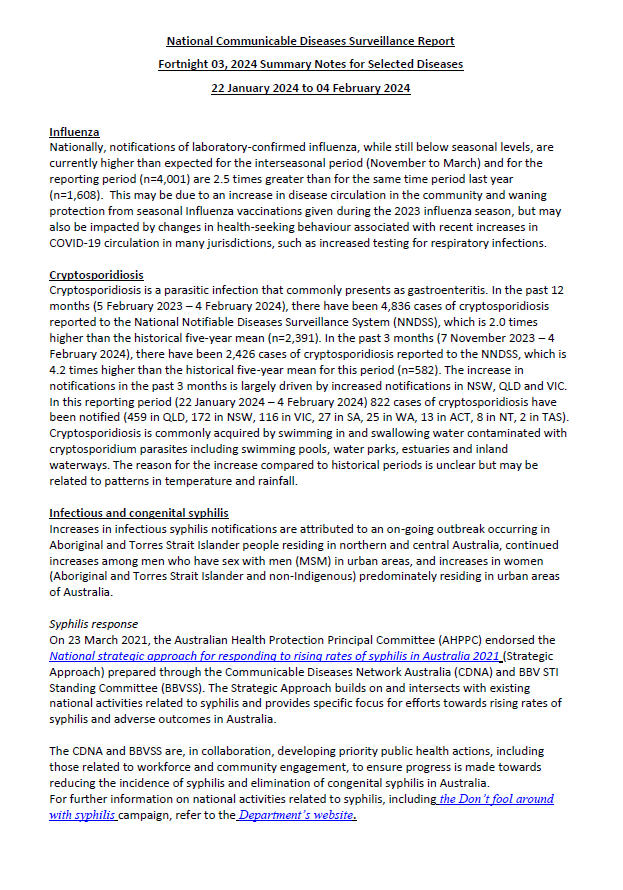 National Notifiable Diseases Surveillance System (NNDSS) fortnightly reports – 22 January 2024 to 4 February 2024