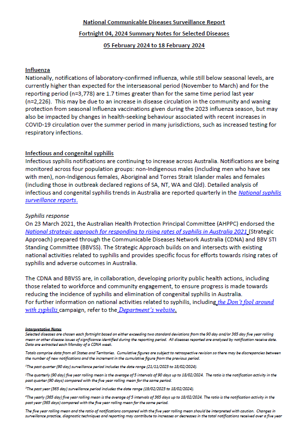 National Notifiable Diseases Surveillance System (NNDSS) fortnightly reports – 5 February 2024 to 18 February 2024