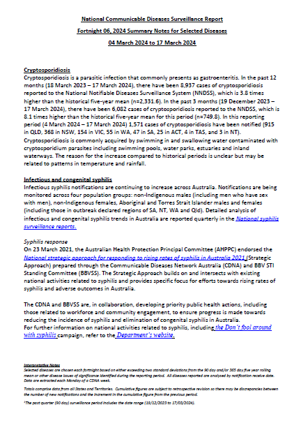 Cover page NNDSS fortnightly reports – 04 March 2024 to 17 March 2024