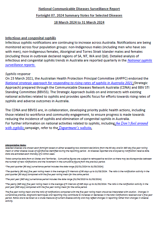 Cover page National Notifiable Diseases Surveillance System (NNDSS) fortnightly reports – 18 March 2024 to 31 March 2024