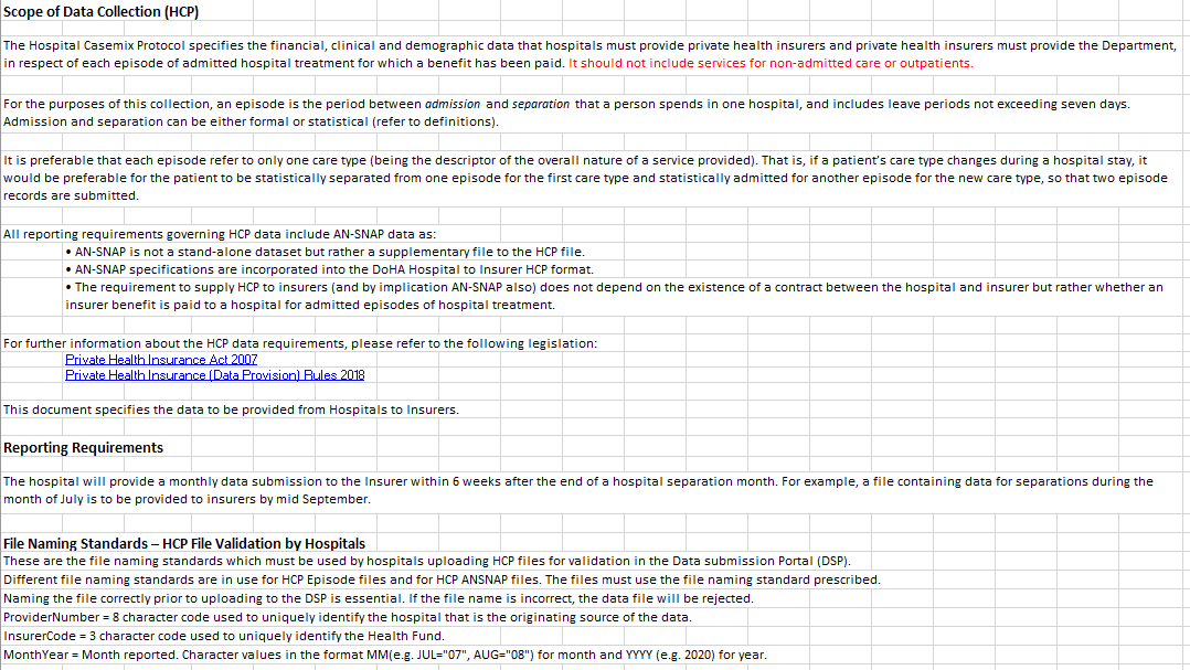 HCP data specifications – Hospital to insurer – 2024–25