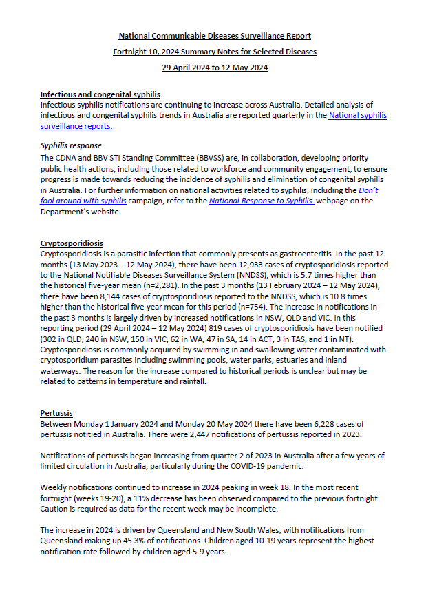 National Notifiable Diseases Surveillance System (NNDSS) fortnightly reports – 29 April to 12 May 2024