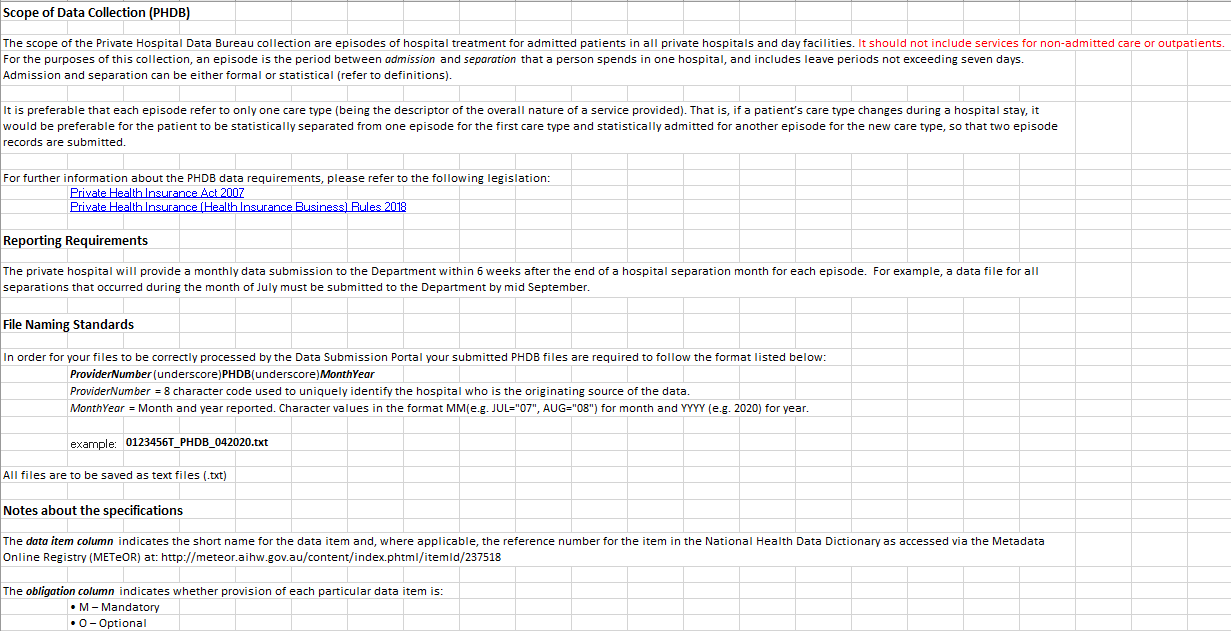 PHDB data specification – Hospital to department – 2024–25