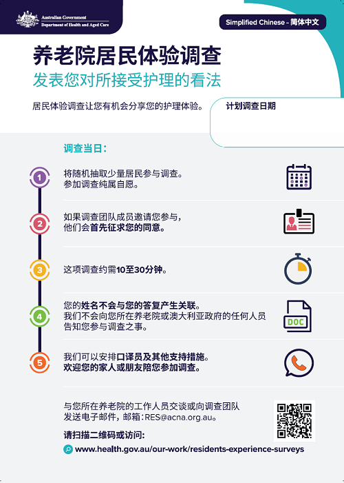 Poster cover image in Simplified Chinese