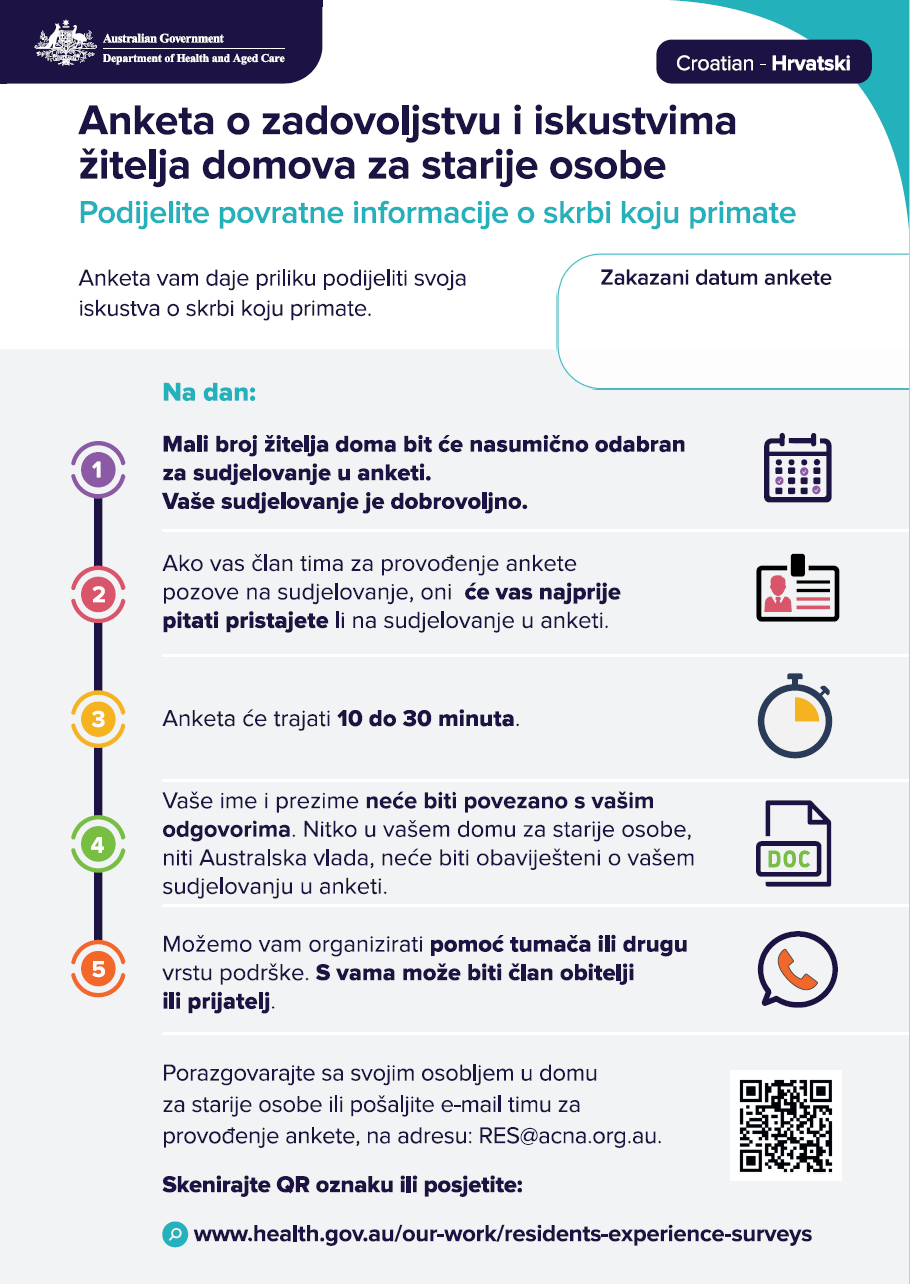 Poster cover image in Croatian