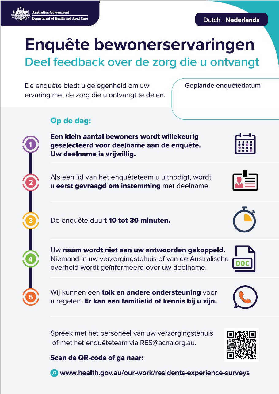 Poster cover image in Dutch