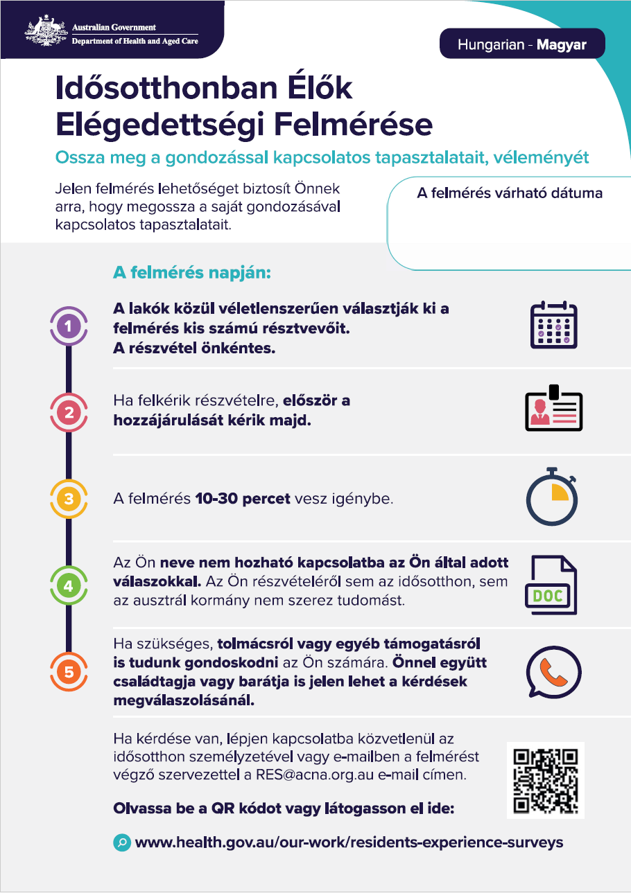 Poster cover image in Hugarian