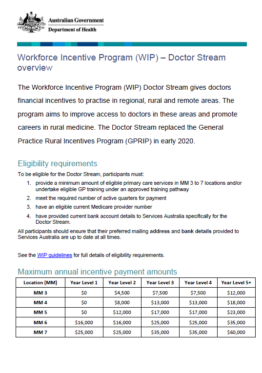 Workforce Incentive Program (WIP) – Doctor Stream overview cover page