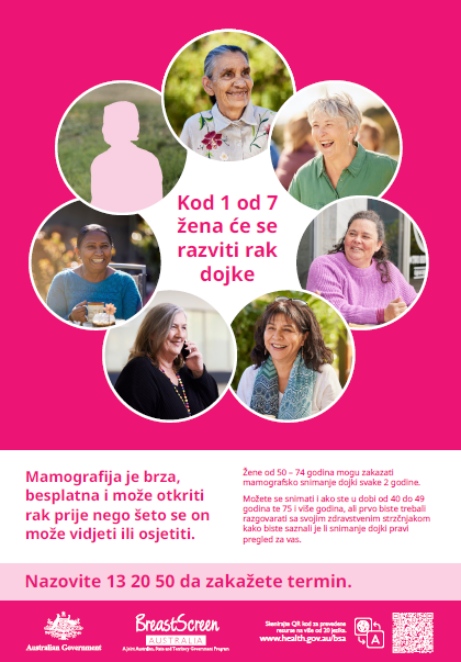 Breast Poster_Croatian