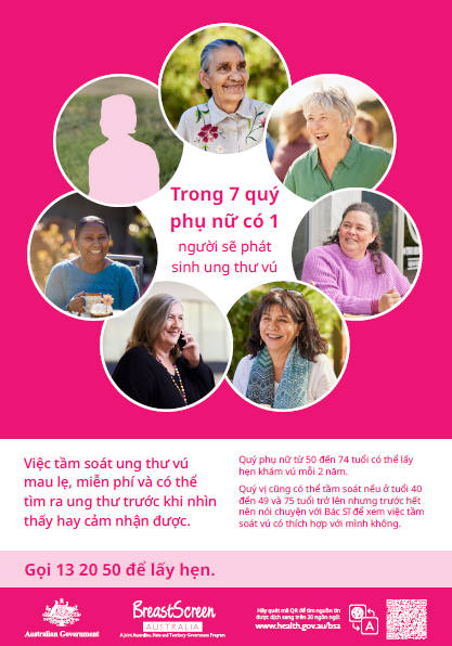 Breast Poster_Vietnamese