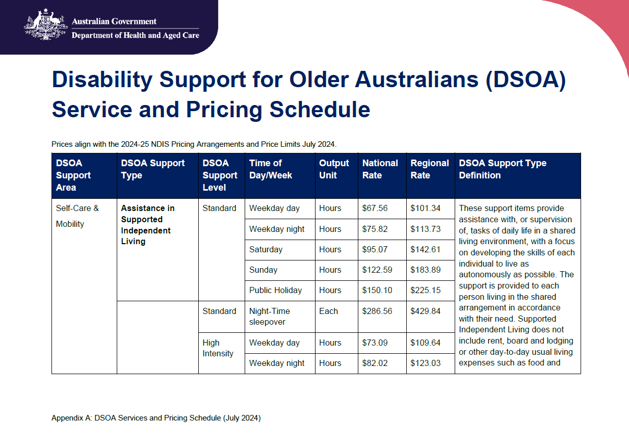DSOA Program manual – Appendix A – DSOA service and pricing schedule