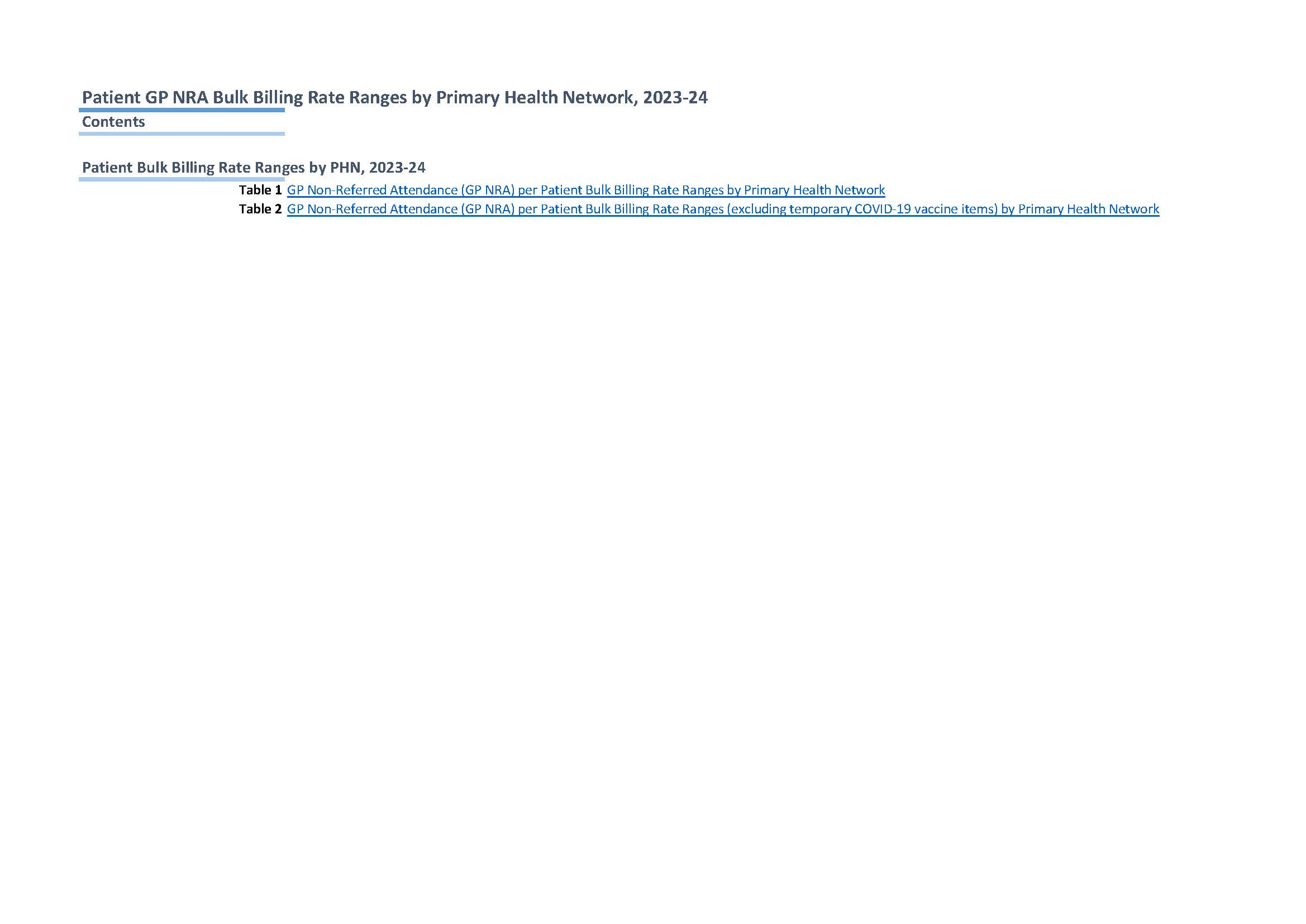 Cover page 2024-06 MBS Financial Year Statistics – Patient Bulk Billing Ranges – Primary Health Network