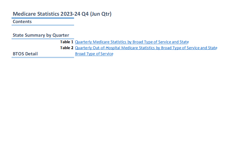 2024-06 MBS Quarterly Statistics - State