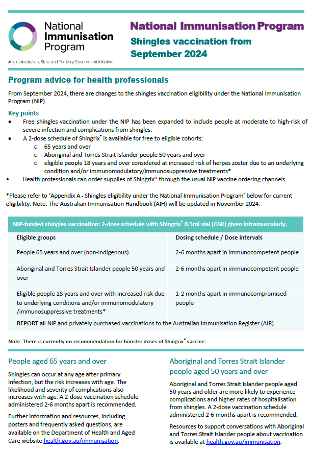 Cover page for the National Immunisation Program – Shingles vaccination – September 2024