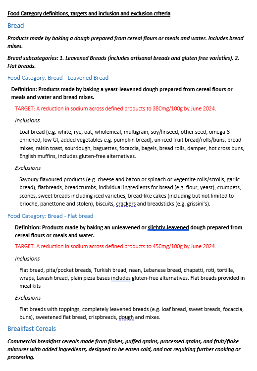 Cover page for the Partnership Reformulation Program – Food category definitions