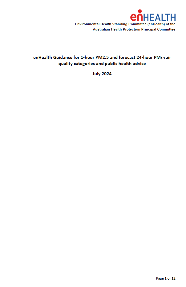 Cover page for the PM2.5 air quality categories and public health advice