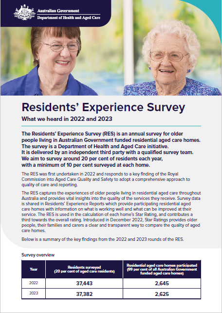 Residents Experience Survey - Summary factsheet
