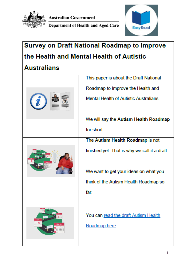 Easy Read survey on the draft National Roadmap to Improve the Health and Mental Health of Autistic People