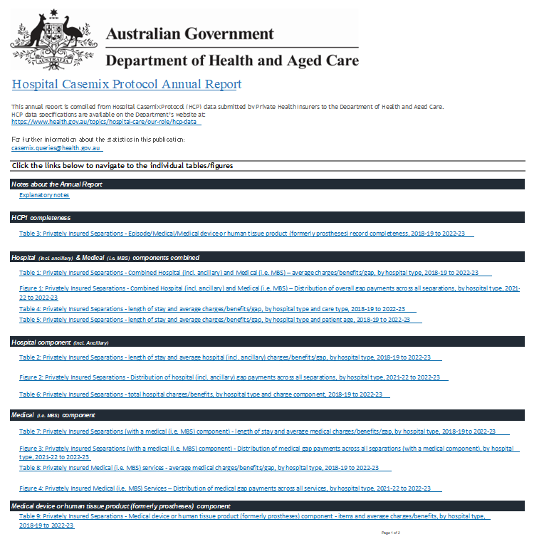 Cover page for the Hospital Casemix Protocol (HCP) data
