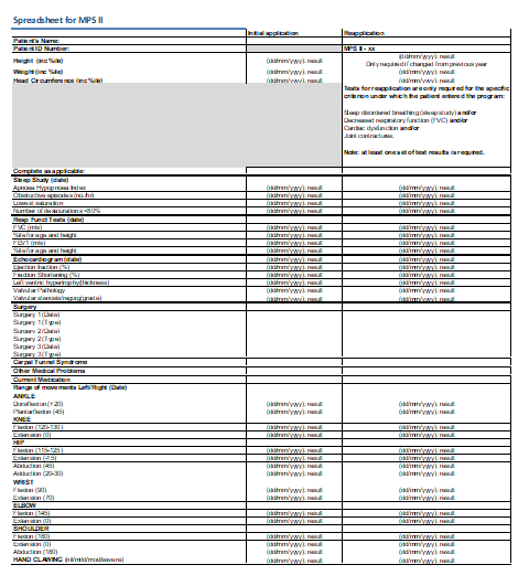 Image of the Mucopolysaccharidosis type II (MPS II) – Patient test results spreadsheet