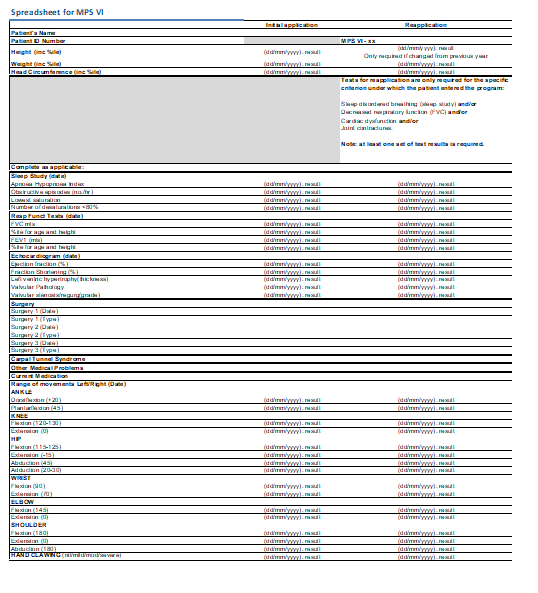 Image of the Mucopolysaccharidosis type VI (MPS VI) – Patient test results spreadsheet