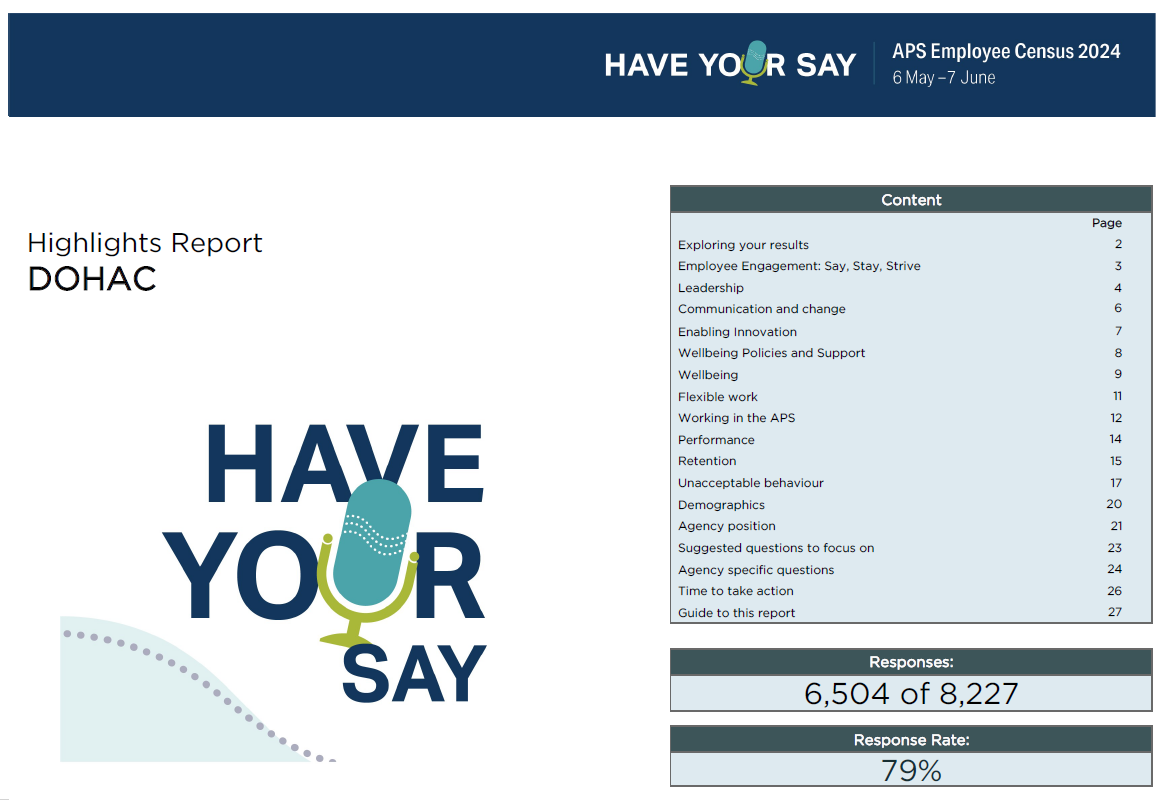 Australian Public Service employee census 2024 – Highlights report – Department of Health and Aged Care