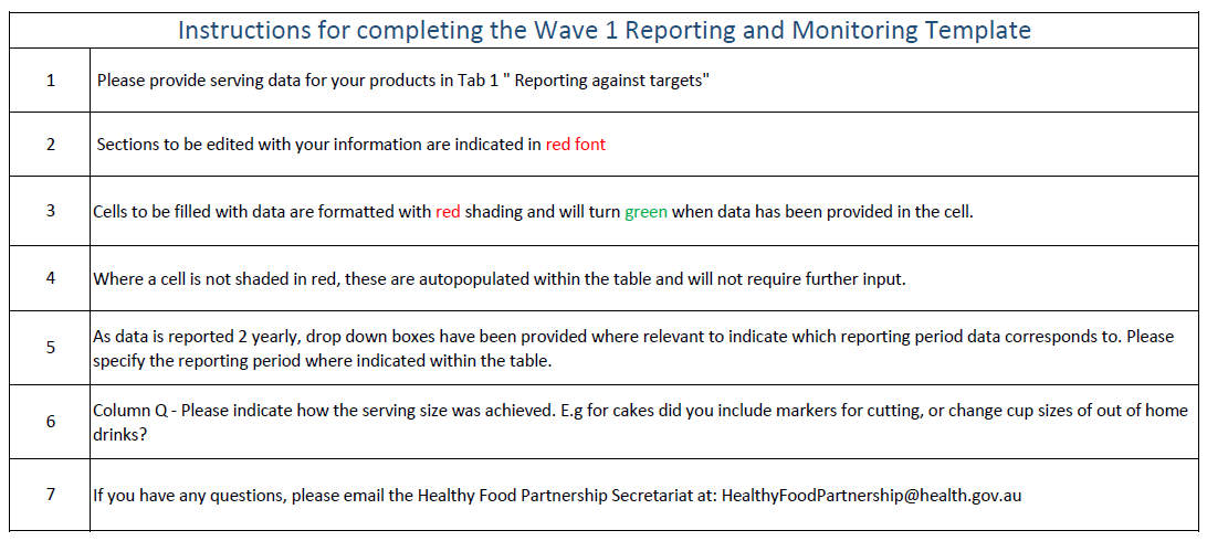 Cover image for the Industry Guide to Voluntary Serving Size Reduction – Reporting and Monitoring template