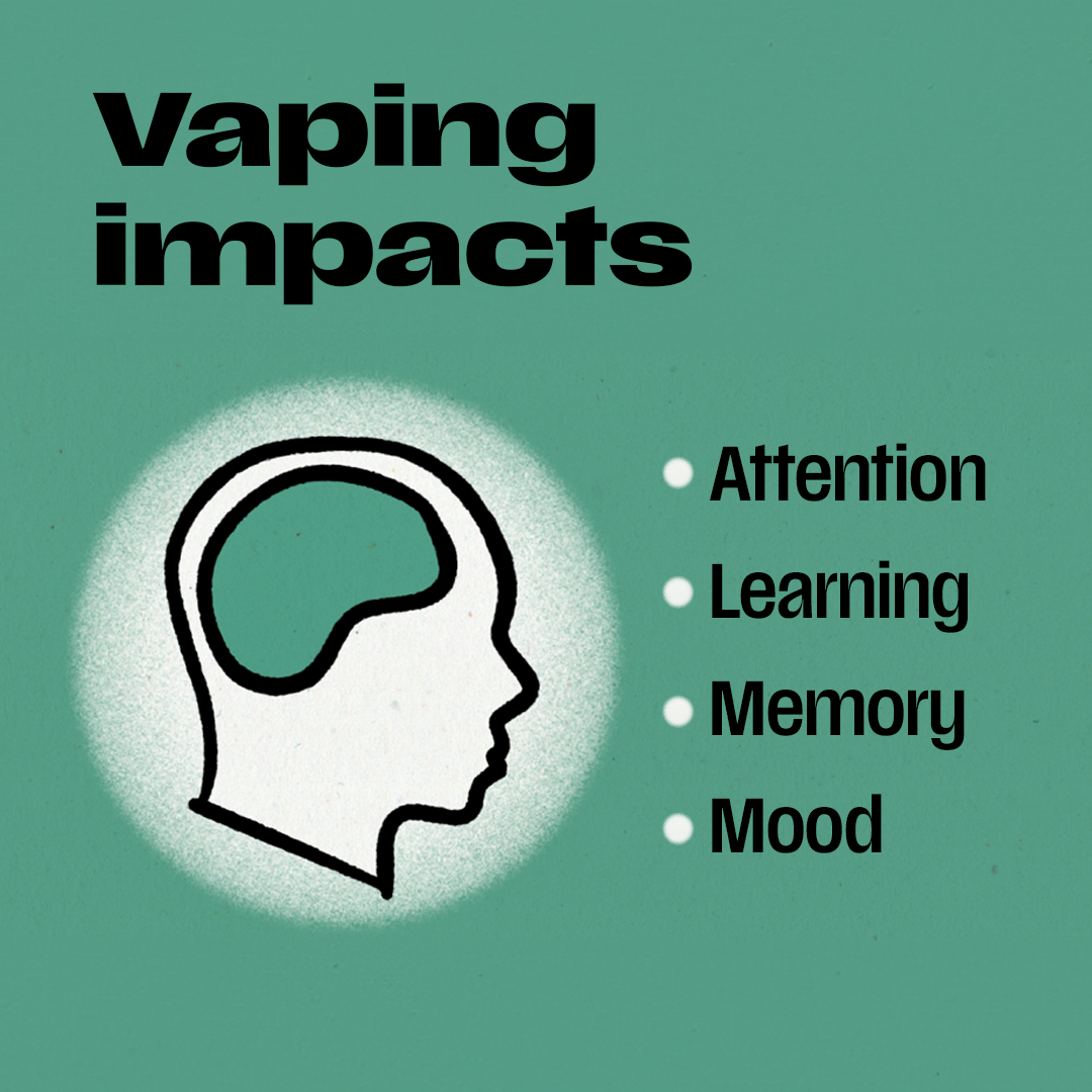 Vaping impacts – social media tile 