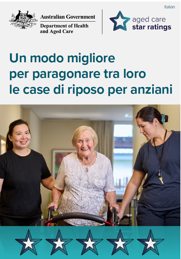 Star Ratings campaign postcard (Italian)