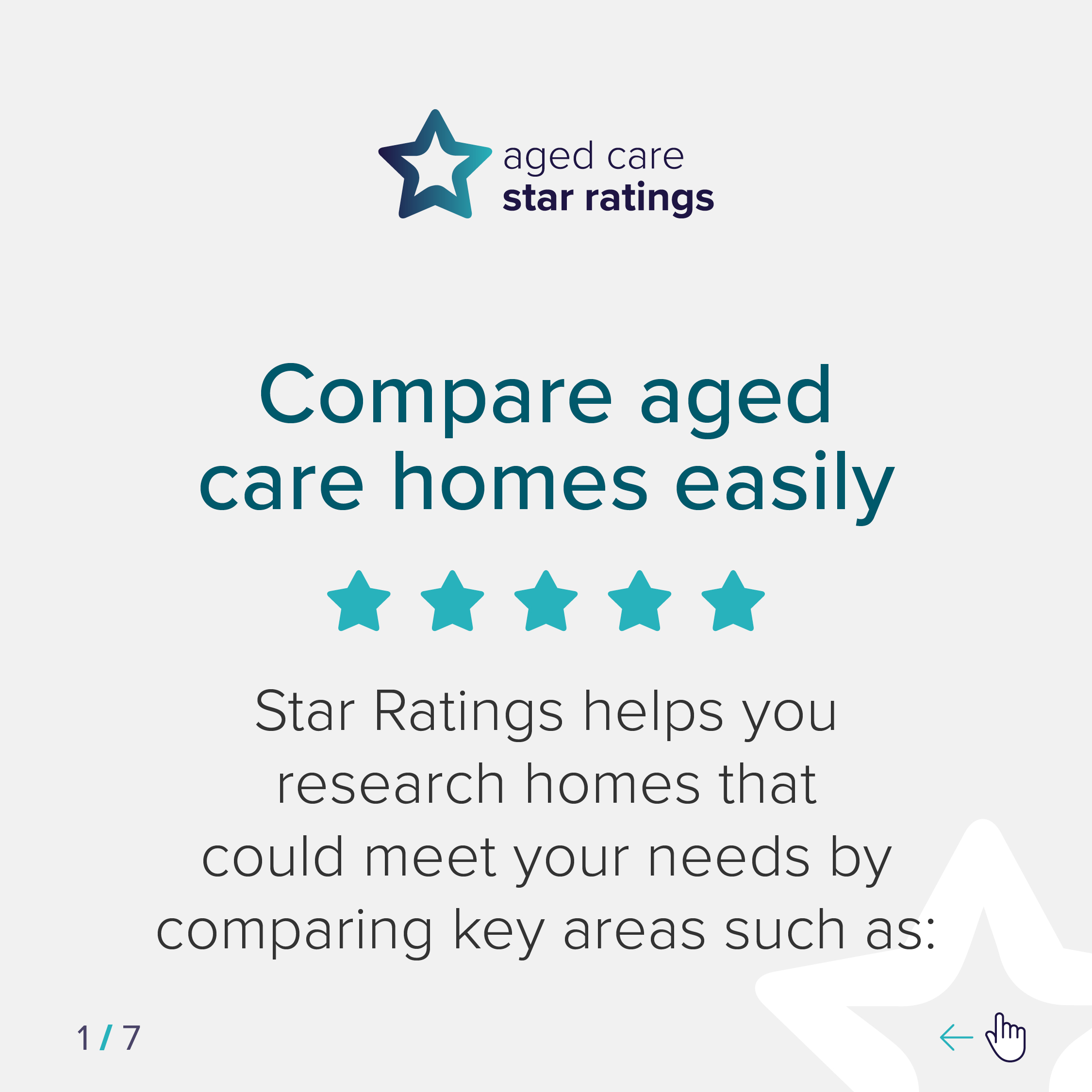 Star Ratings for residential aged care – Social media tiles