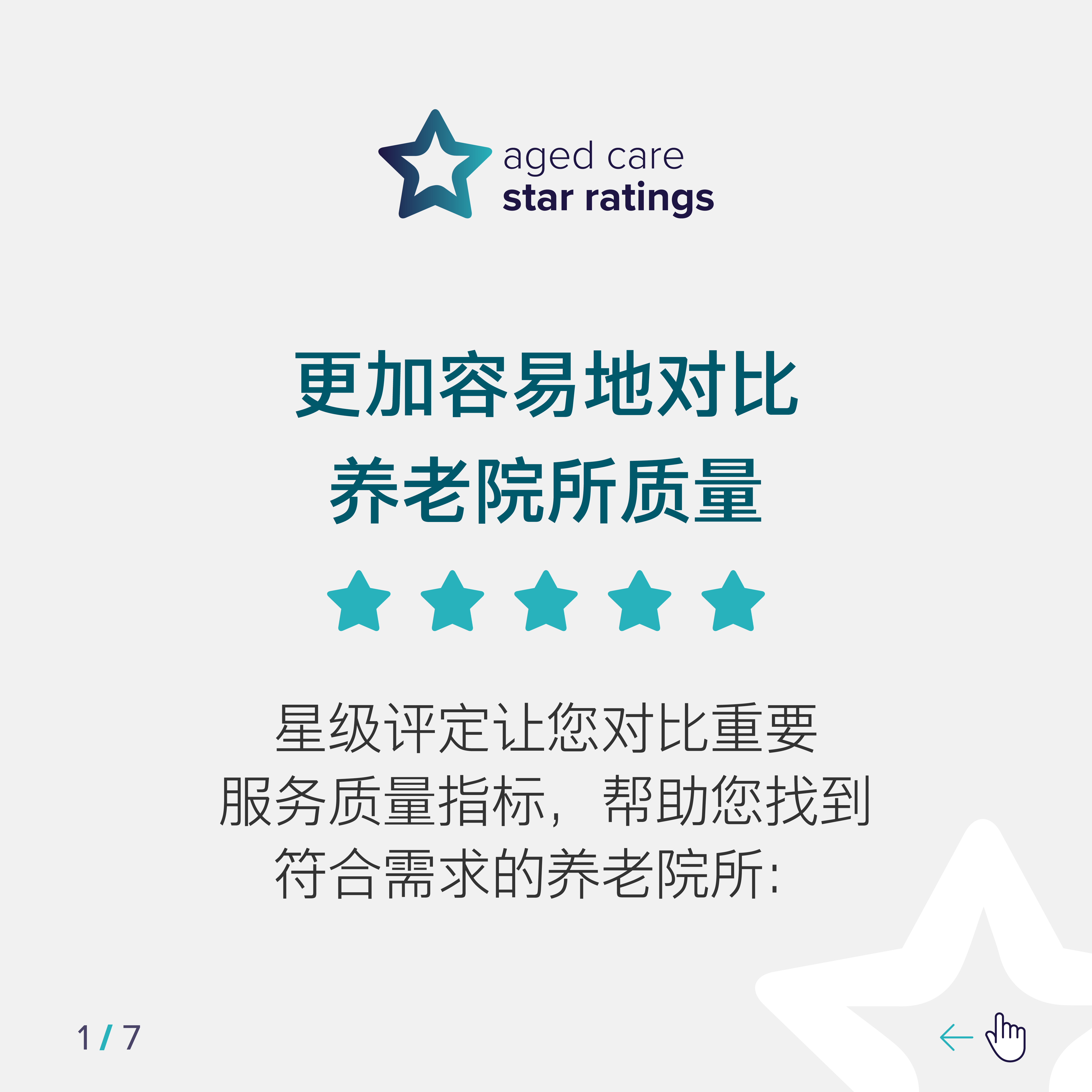 Star Ratings for residential aged care – Social media tiles (Simplified Chinese)