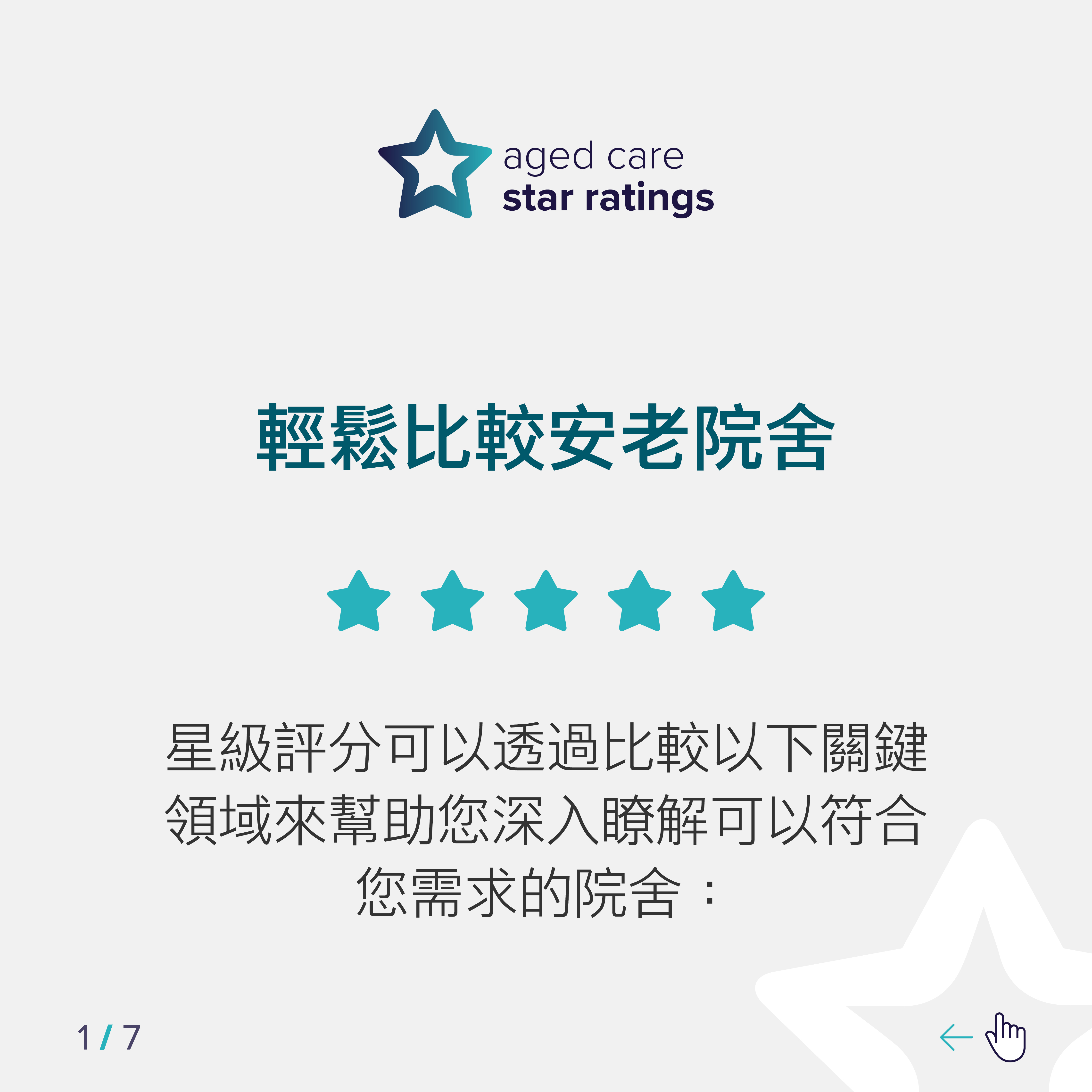 Star Ratings for residential aged care – Social media tiles (Traditional Chinese)