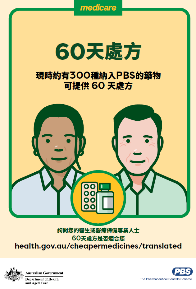 60天處方海報 