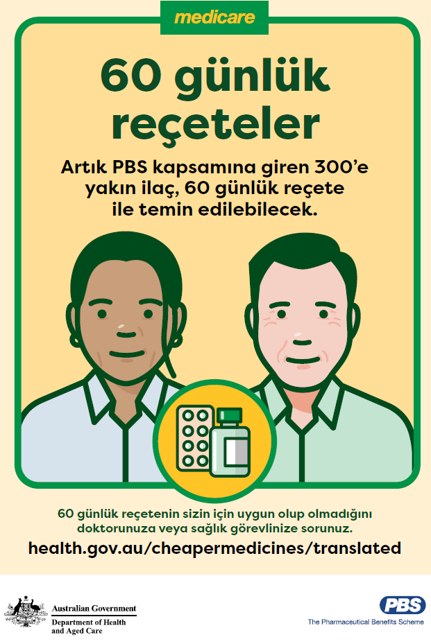 60 günlük reçete posteri 