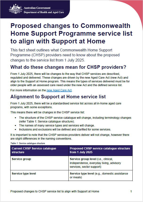 Updated CHSP list