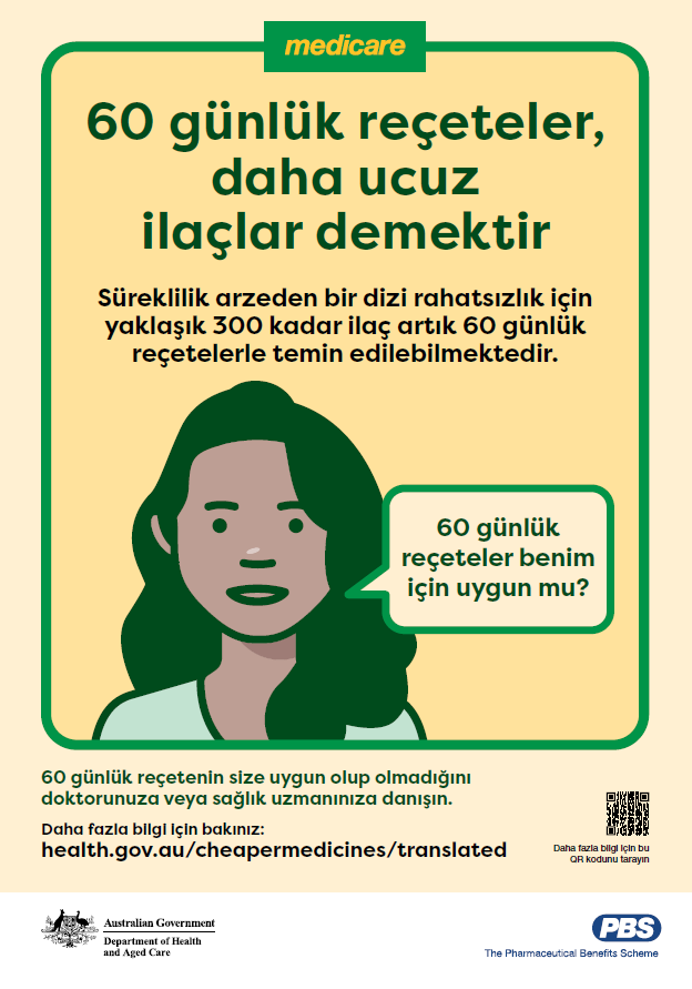 Cover image Turkish A3 poster