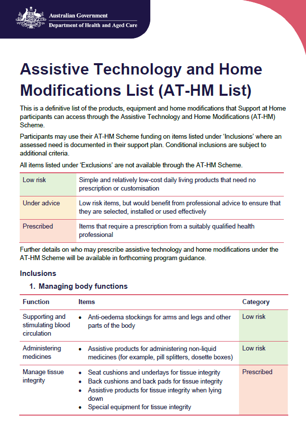Cover image_Assistive Technology and Home Modifications List (AT-HM List)
