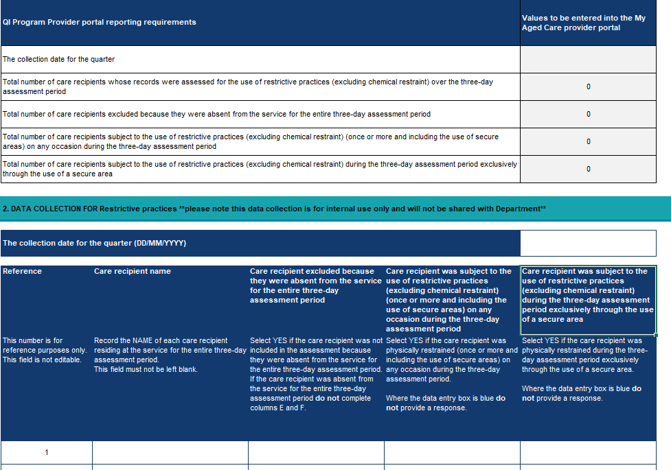 Data recording template – 14 quality indicators – Not for use before 1 April 2025