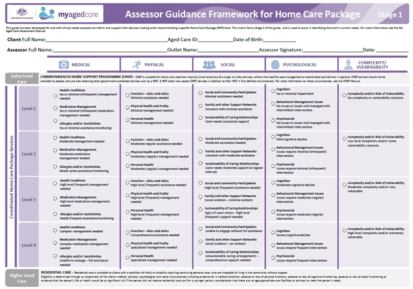 Guidance Framework for Home Care Package Level – Stages 1 and 2