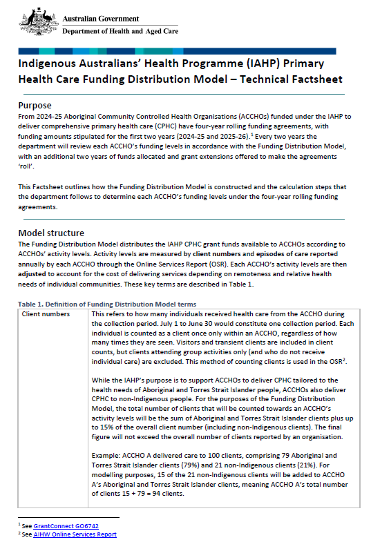 Cover_image Indigenous Australians’ Health Programme primary health care funding model – overview and calculation steps